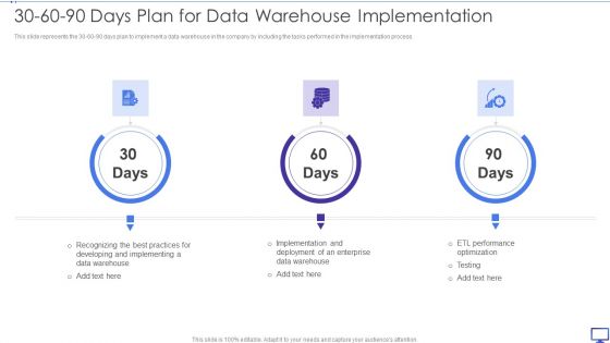 Decision Support System 30 60 90 Days Plan For Data Warehouse Implementation Designs PDF