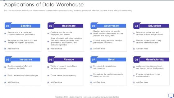 Decision Support System Applications Of Data Warehouse Ppt Slides Templates PDF