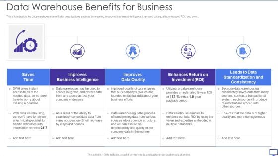 Decision Support System Data Warehouse Benefits For Business Ppt File Files PDF