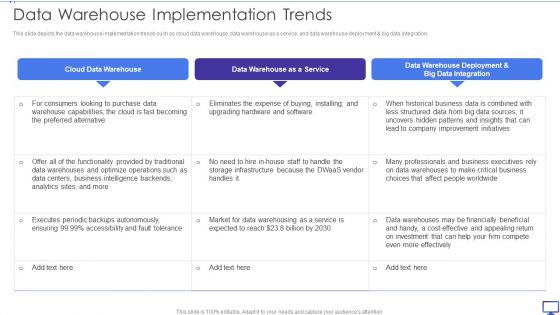 Decision Support System Data Warehouse Implementation Trends Ppt Ideas Images PDF