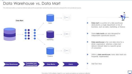 Decision Support System Data Warehouse Vs Data Mart Ppt Gallery Portrait PDF