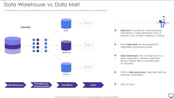 Decision Support System Data Warehouse Vs Data Mart Ppt Gallery Portrait PDF