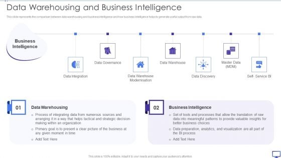 Decision Support System Data Warehousing And Business Intelligence Download PDF Decision Support System Data Warehousing And Business Intelligence Download PDF