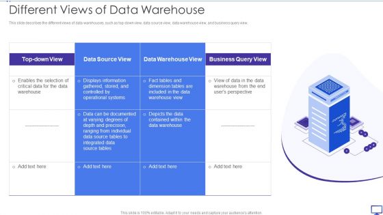 Decision Support System Different Views Of Data Warehouse Ppt Professional Designs Download PDF