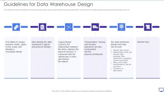 Decision Support System Guidelines For Data Warehouse Design Sample PDF