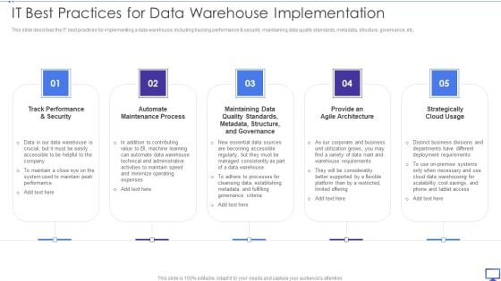 Decision Support System IT Best Practices For Data Warehouse Implementation Designs PDF Decision Support System IT Best Practices For Data Warehouse Implementation Designs PDF