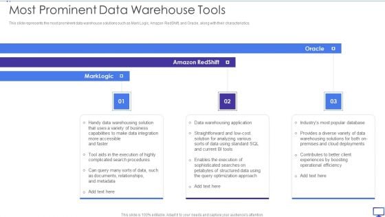 Decision Support System Most Prominent Data Warehouse Tools Ppt Examples PDF