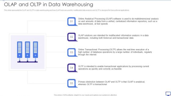Decision Support System OLAP And OLTP In Data Warehousing Ppt File Graphics PDF