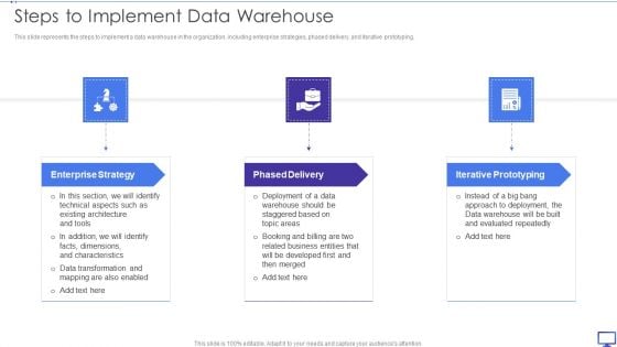 Decision Support System Steps To Implement Data Warehouse Ppt Show Clipart PDF Decision Support System Steps To Implement Data Warehouse Ppt Show Clipart PDF