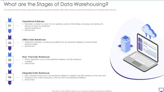 Decision Support System What Are The Stages Of Data Warehousing Diagrams PDF