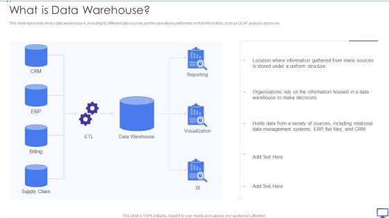 Decision Support System What Is Data Warehouse Ppt Pictures Samples PDF