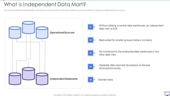 Decision Support System What Is Independent Data Mart Ppt Portfolio Outline PDF