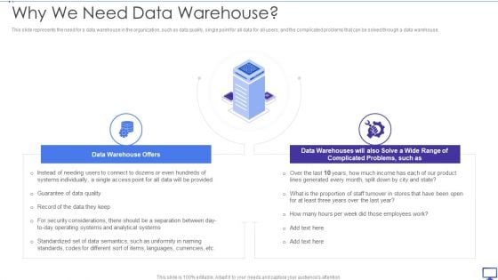 Decision Support System Why We Need Data Warehouse Ppt Slides Good PDF