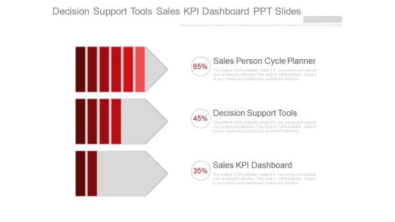 Decision Support Tools Sales Kpi Dashboard Ppt Slides