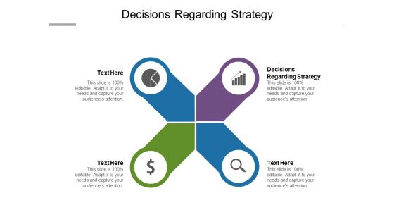 Decisions Regarding Strategy Ppt PowerPoint Presentation Infographics Styles Cpb