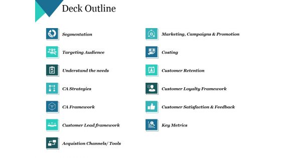 Deck Outline Ppt PowerPoint Presentation Layouts Design Templates