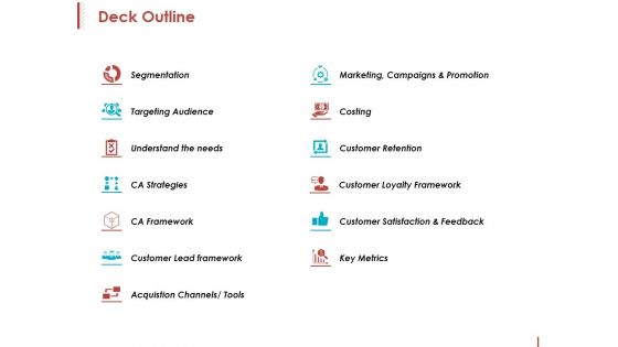 Deck Outline Ppt PowerPoint Presentation Summary