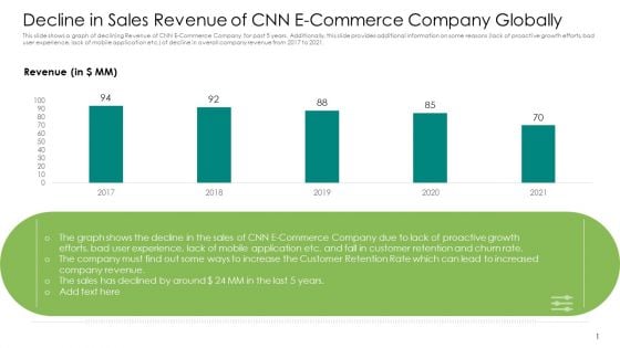Decline In Sales Revenue Of CNN E Commerce Company Globally Elements PDF