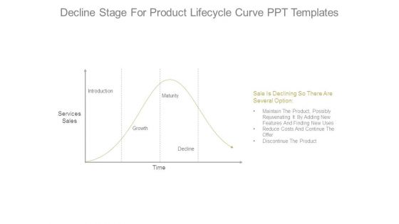 Decline Stage For Product Lifecycle Curve Ppt Templates