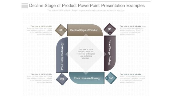 Decline Stage Of Product Powerpoint Presentation Examples