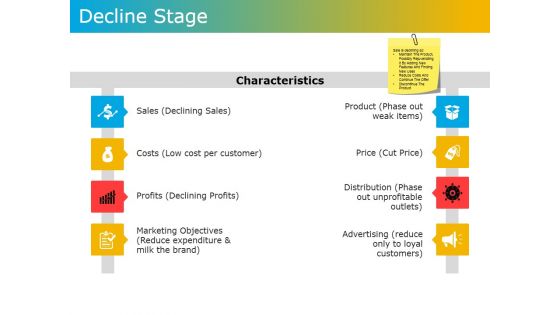 Decline Stage Ppt PowerPoint Presentation Gallery Tips