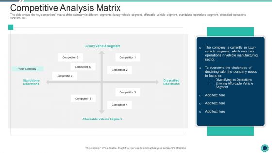 Declining Of A Motor Vehicle Company Competitive Analysis Matrix Mockup PDF