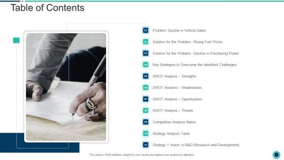 Declining Of A Motor Vehicle Company Table Of Contents Rules PDF