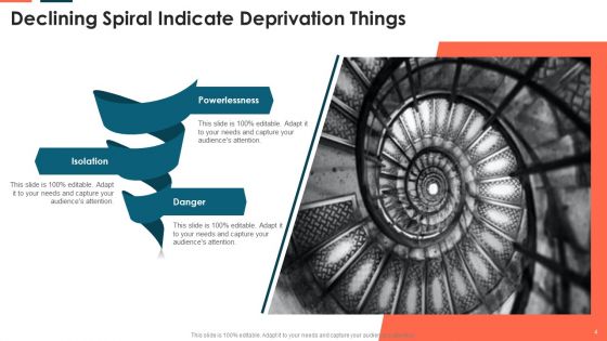 Declining Spiral Ppt PowerPoint Presentation Complete With Slides
