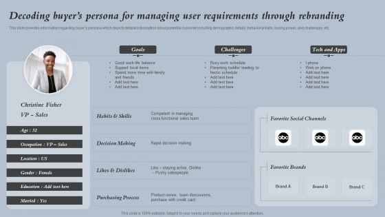 Decoding Buyers Persona For Managing User Requirements Strategies For Rebranding Without Losing Professional PDF