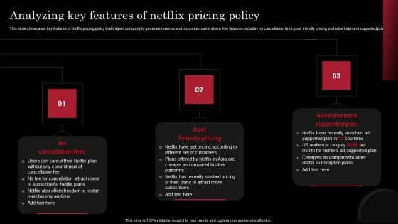 Decoding Netflix Strategies Drives OTT Market Dominance Analyzing Key Features Of Netflix Pricing Professional PDF