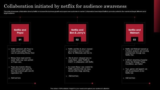 Decoding Netflix Strategies Drives OTT Market Dominance Collaboration Initiated By Netflix For Audience Formats PDF