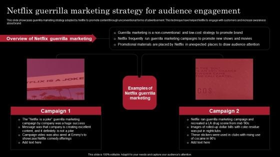 Decoding Netflix Strategies Drives OTT Market Dominance Netflix Guerrilla Marketing Strategy For Audience Professional PDF