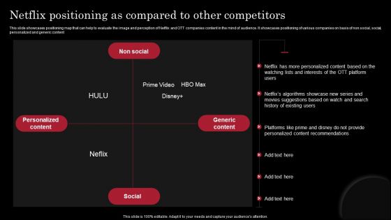 Decoding Netflix Strategies Drives OTT Market Dominance Netflix Positioning As Compared Other Competitors Portrait PDF