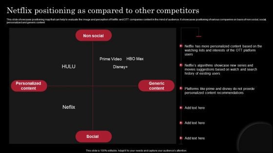 Decoding Netflix Strategies Drives OTT Market Dominance Netflix Positioning As Compared Other Competitors Portrait PDF Decoding Netflix Strategies Drives OTT Market Dominance Netflix Positioning As Compared Other Competitors Portrait PDF