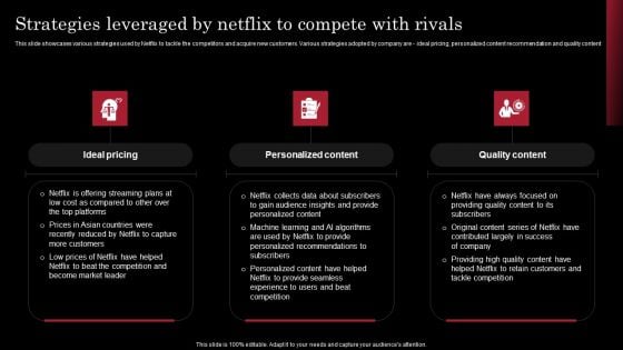 Decoding Netflix Strategies Drives OTT Market Dominance Strategies Leveraged By Netflix To Compete Brochure PDF