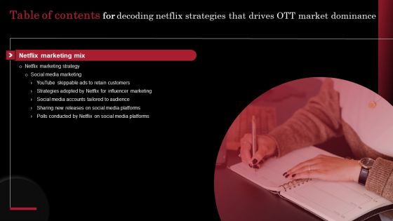 Decoding Netflix Strategies Drives OTT Market Dominance Table Of Contents Themes PDF