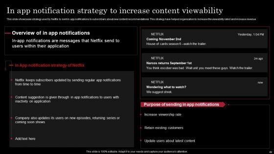 Decoding Netflix Strategies That Drives OTT Market Dominance Ppt PowerPoint Presentation Complete Deck With Slides