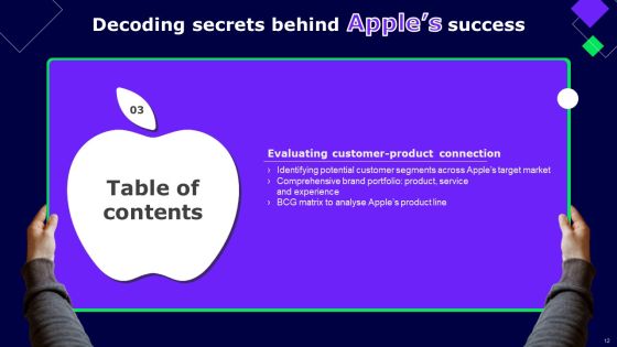 Decoding Secrets Behind Apples Success Ppt PowerPoint Presentation Complete Deck With Slides Slide12