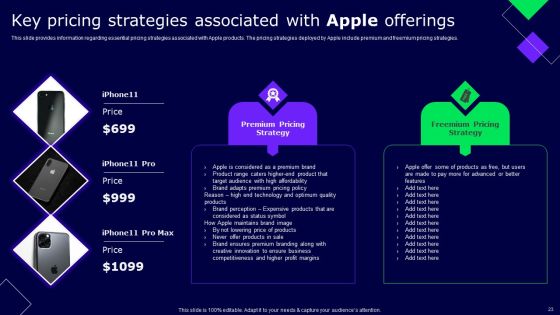 Decoding Secrets Behind Apples Success Ppt PowerPoint Presentation Complete Deck With Slides Slide22