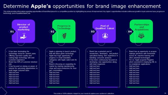Decoding Secrets Behind Apples Success Ppt PowerPoint Presentation Complete Deck With Slides Slide28