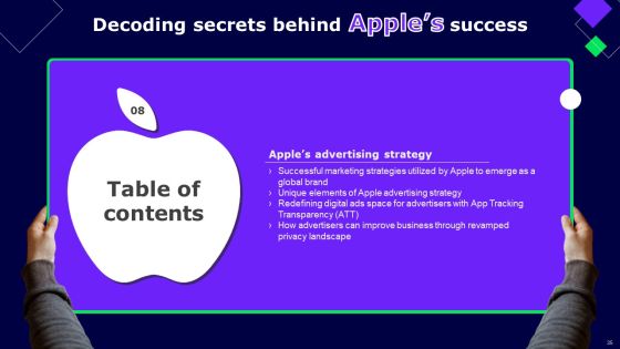 Decoding Secrets Behind Apples Success Ppt PowerPoint Presentation Complete Deck With Slides Slide33