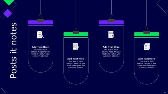 Decoding Secrets Behind Apples Success Ppt PowerPoint Presentation Complete Deck With Slides Slide60