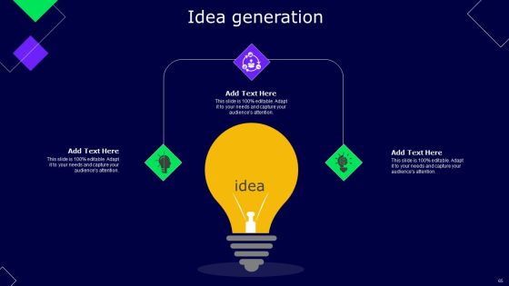 Decoding Secrets Behind Apples Success Ppt PowerPoint Presentation Complete Deck With Slides Slide62