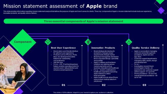 Decoding Secrets Behind Apples Success Ppt PowerPoint Presentation Complete Deck With Slides Slide09