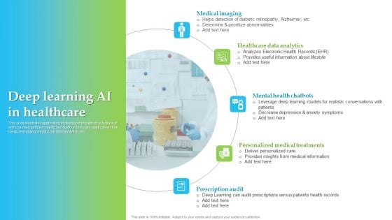 Deep Learning AI In Healthcare Themes PDF