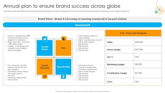 Defensive Brand Marketing Annual Plan To Ensure Brand Success Across Globe Brochure PDF Defensive Brand Marketing Annual Plan To Ensure Brand Success Across Globe Brochure PDF