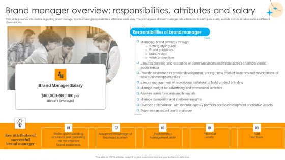 Defensive Brand Marketing Brand Manager Overview Responsibilities Attributes And Salary Portrait PDF