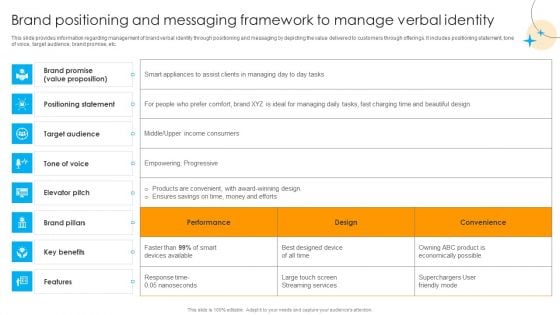 Defensive Brand Marketing Brand Positioning And Messaging Framework To Manage Download PDF Defensive Brand Marketing Brand Positioning And Messaging Framework To Manage Download PDF