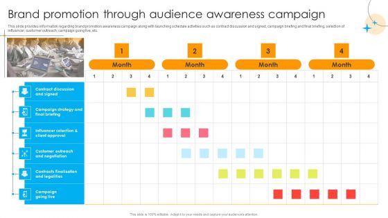 Defensive Brand Marketing Brand Promotion Through Audience Awareness Campaign Slides PDF