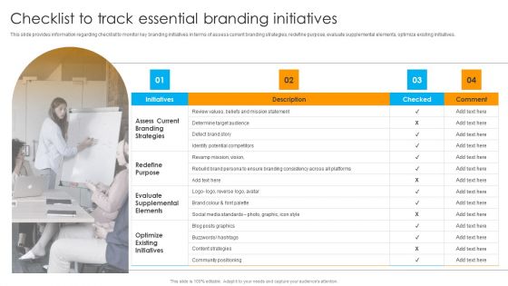 Defensive Brand Marketing Checklist To Track Essential Branding Initiatives Topics PDF